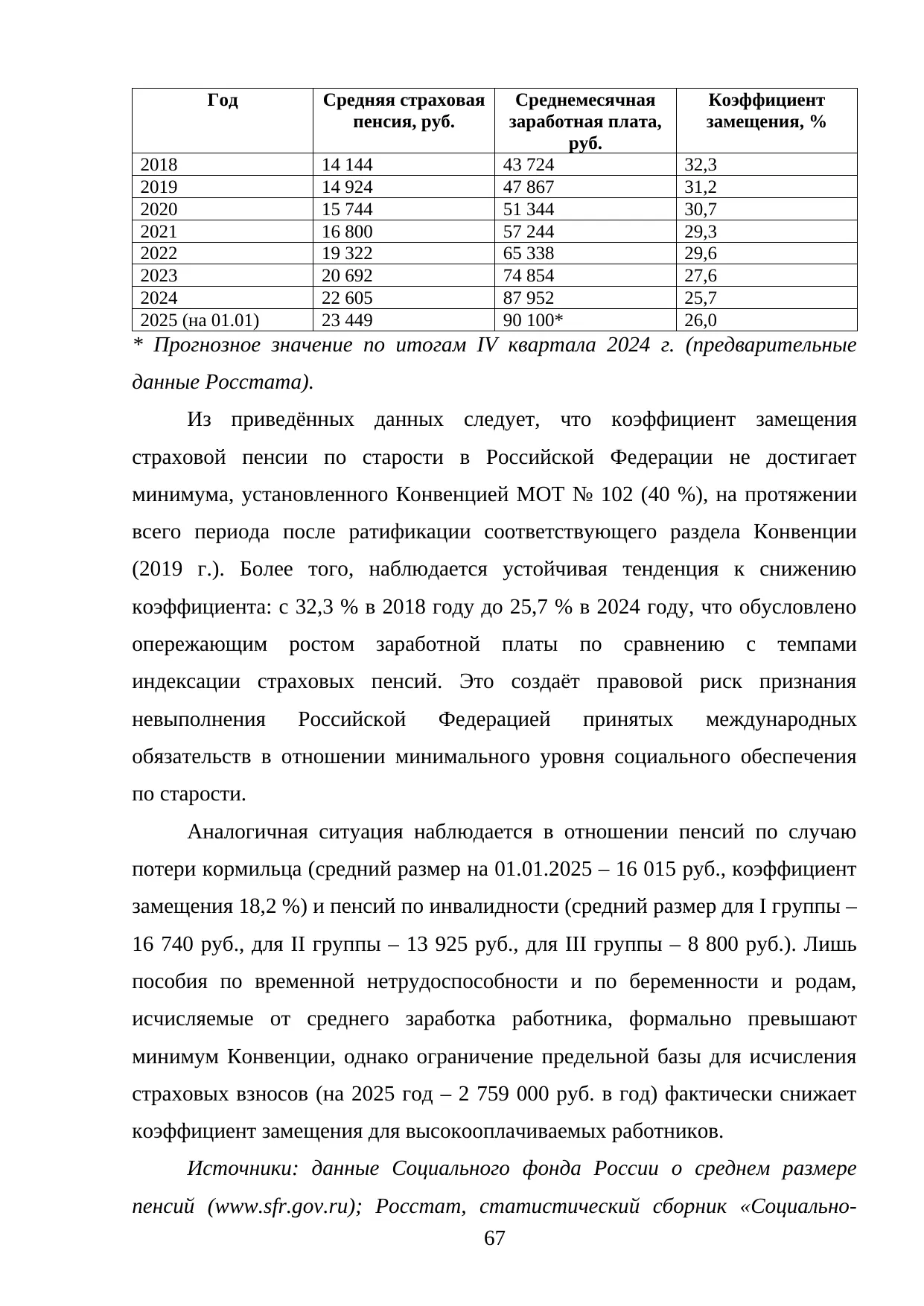 Страница 67