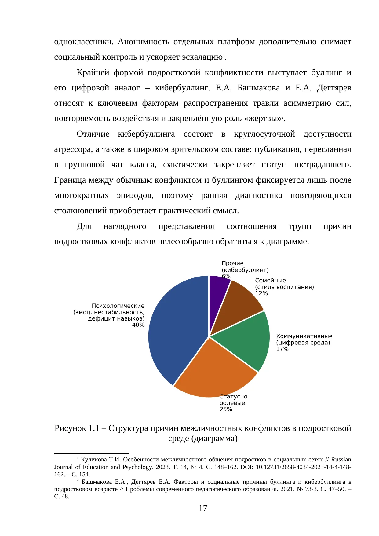 Страница 17