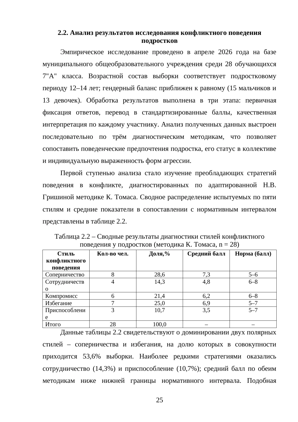 Страница 25