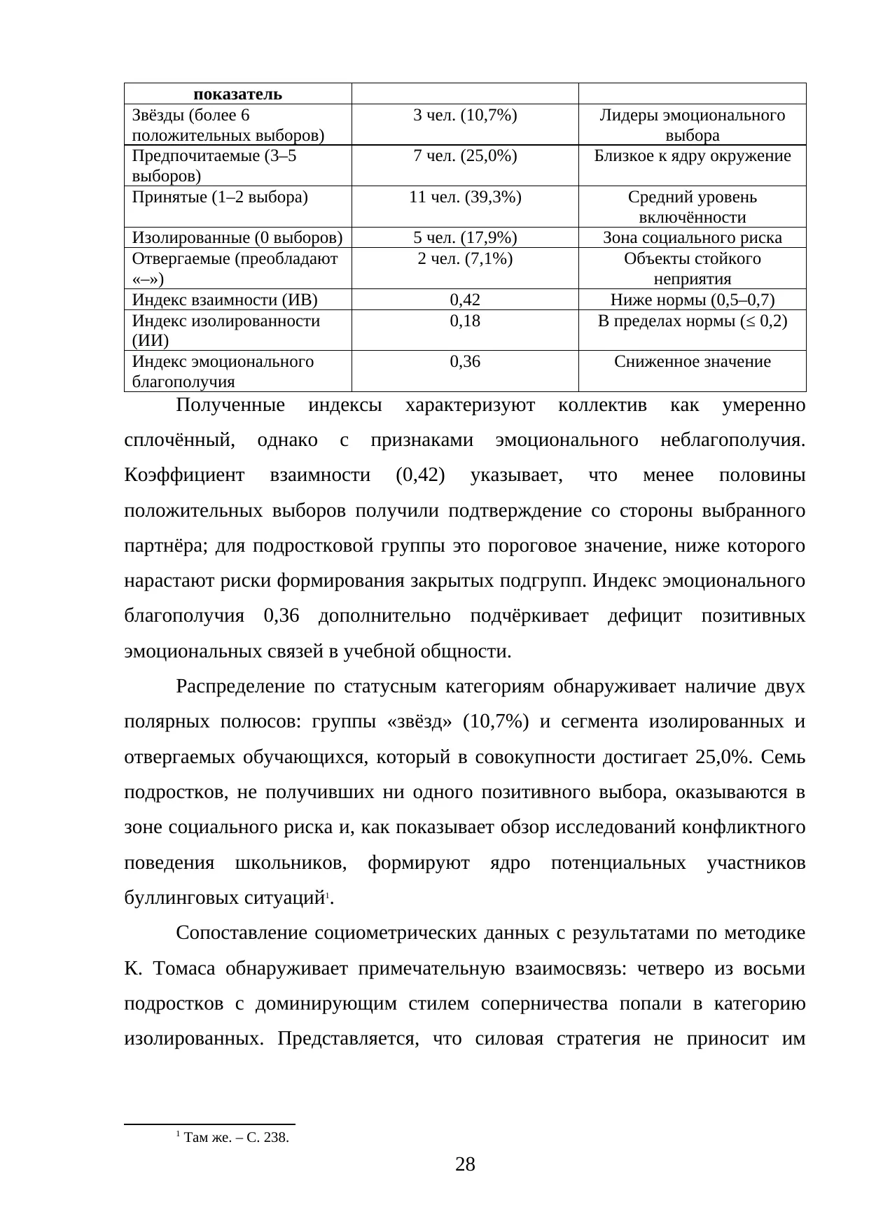 Страница 28