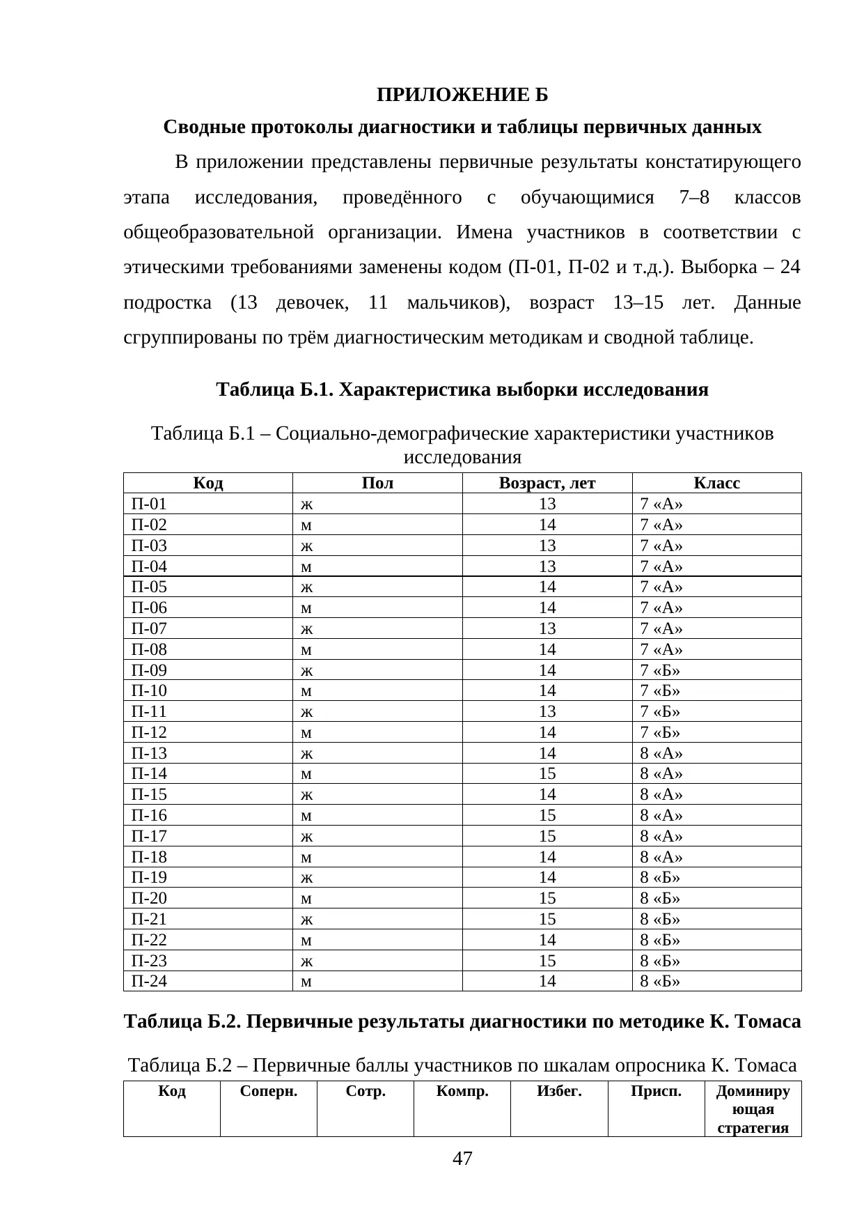 Страница 47