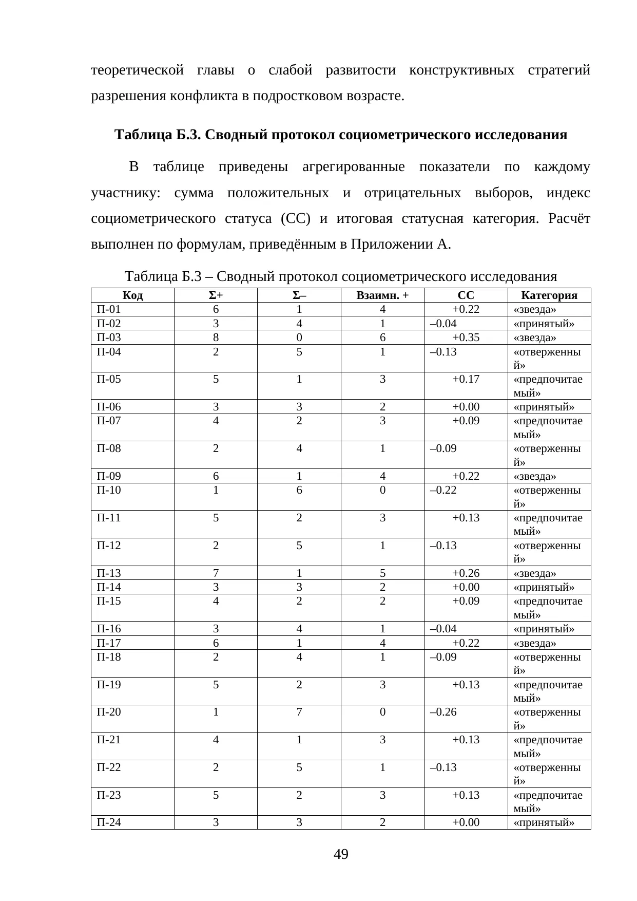 Страница 49
