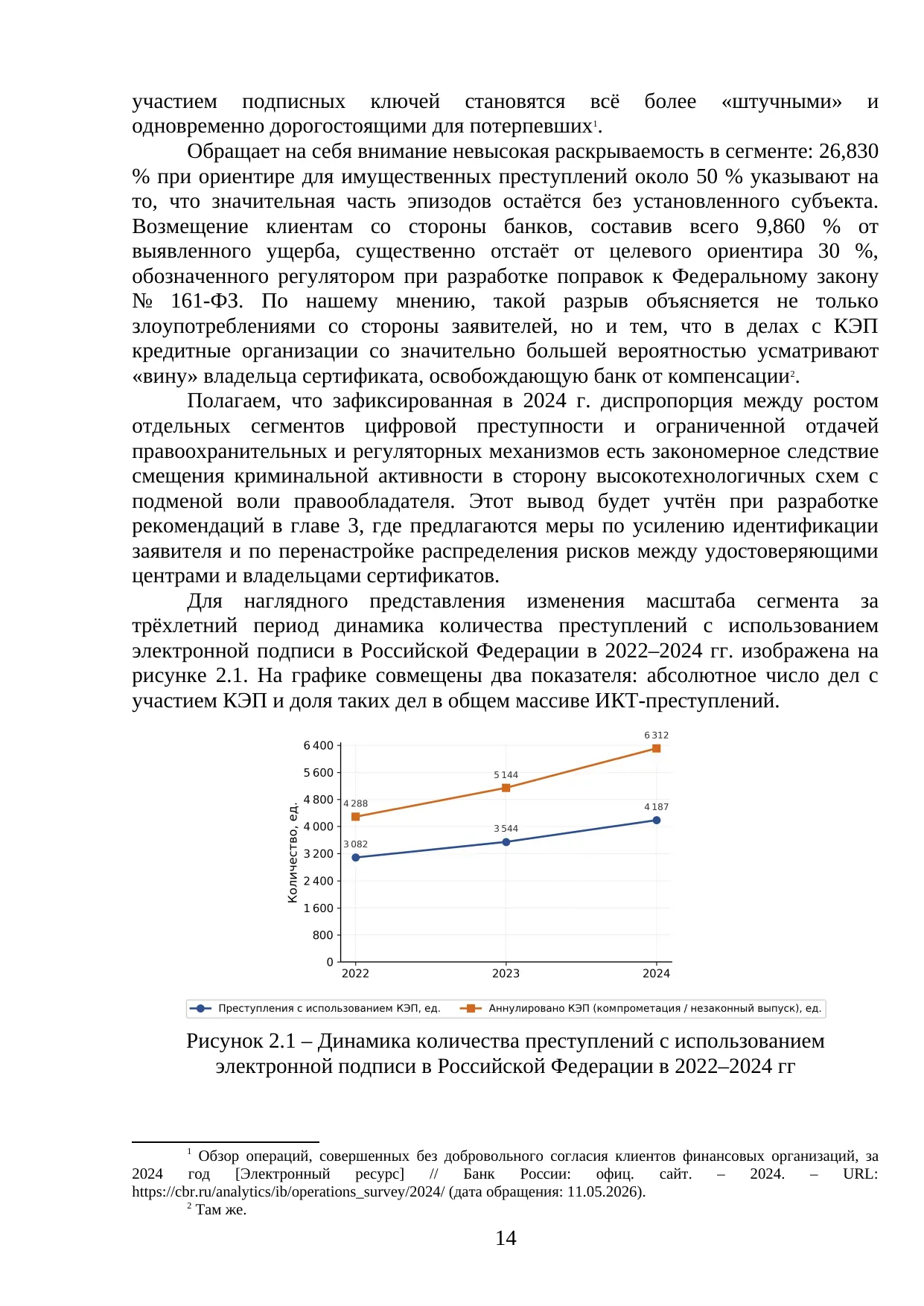 Страница 14