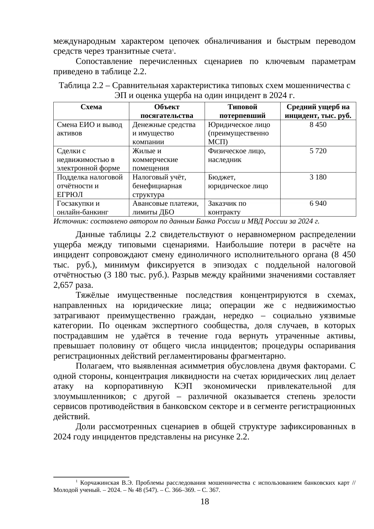 Страница 18