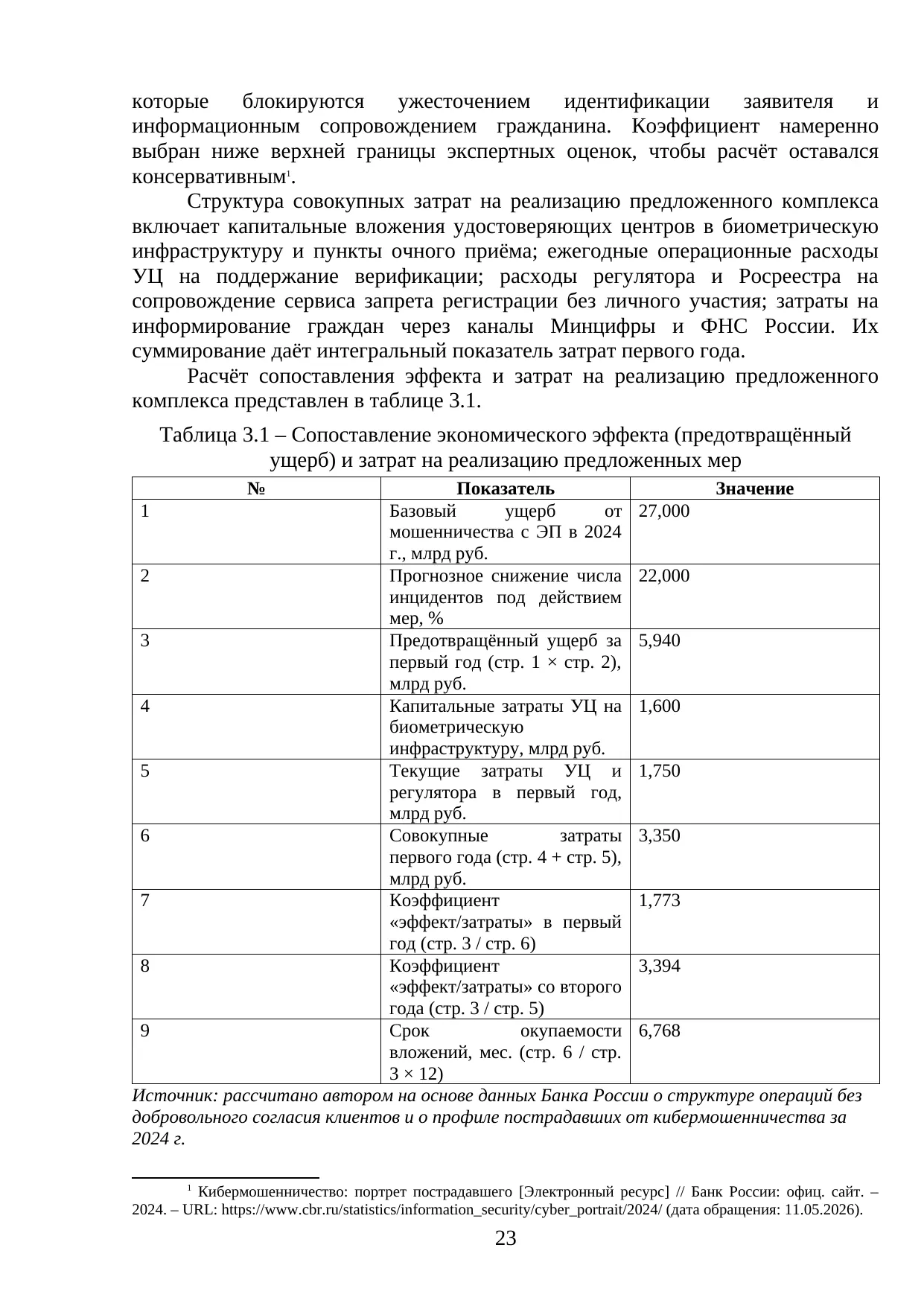 Страница 23