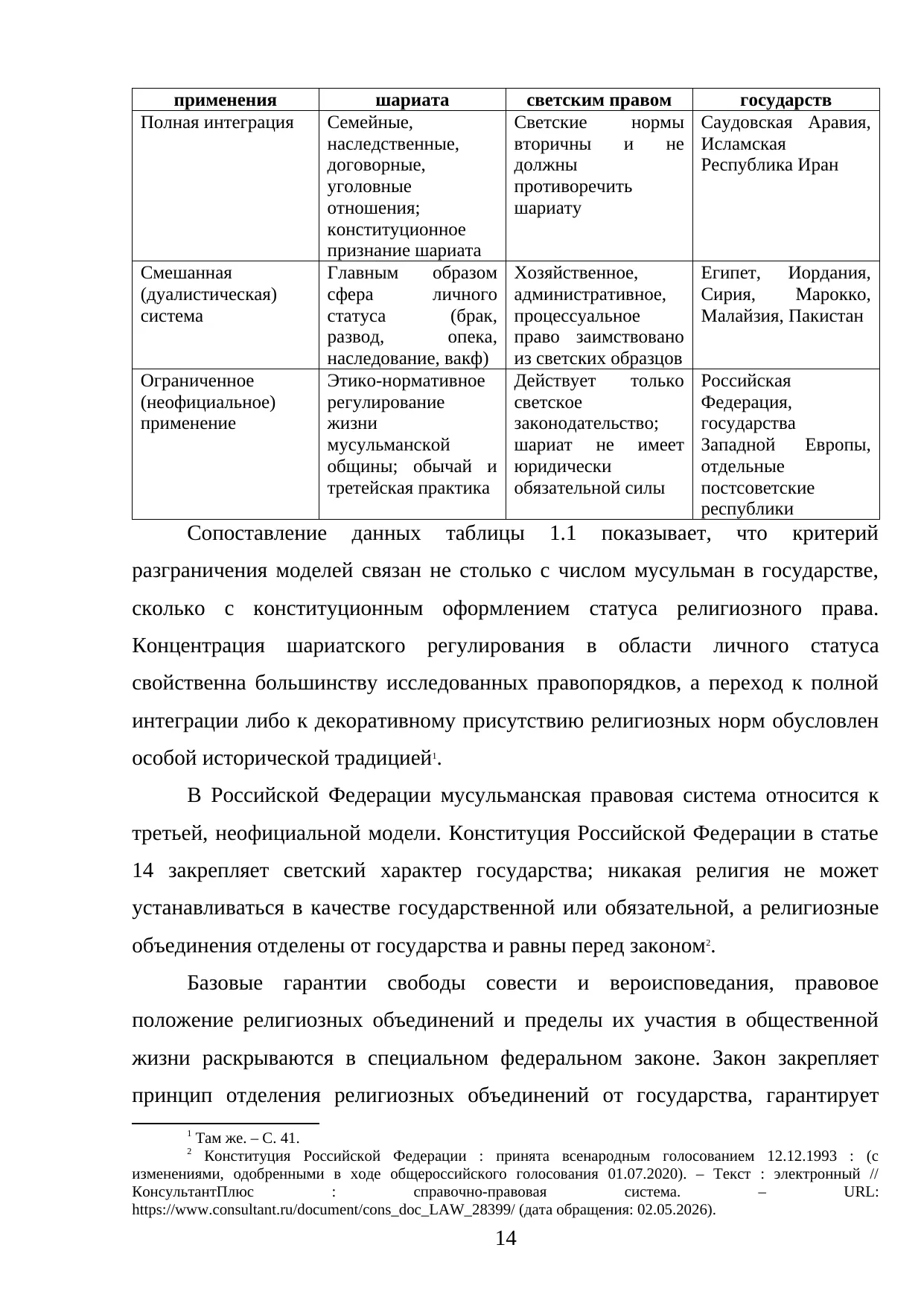 Страница 14