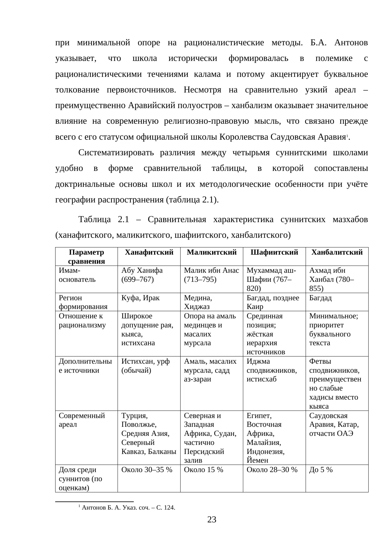 Страница 23