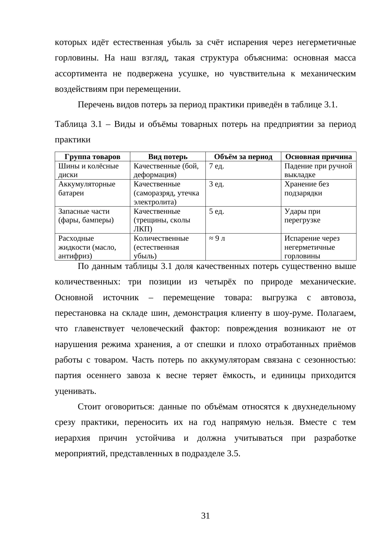 Страница 31
