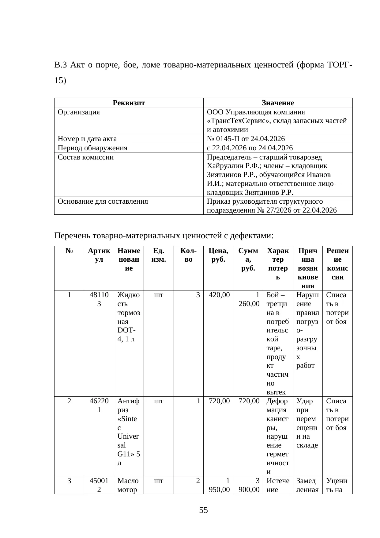 Страница 55