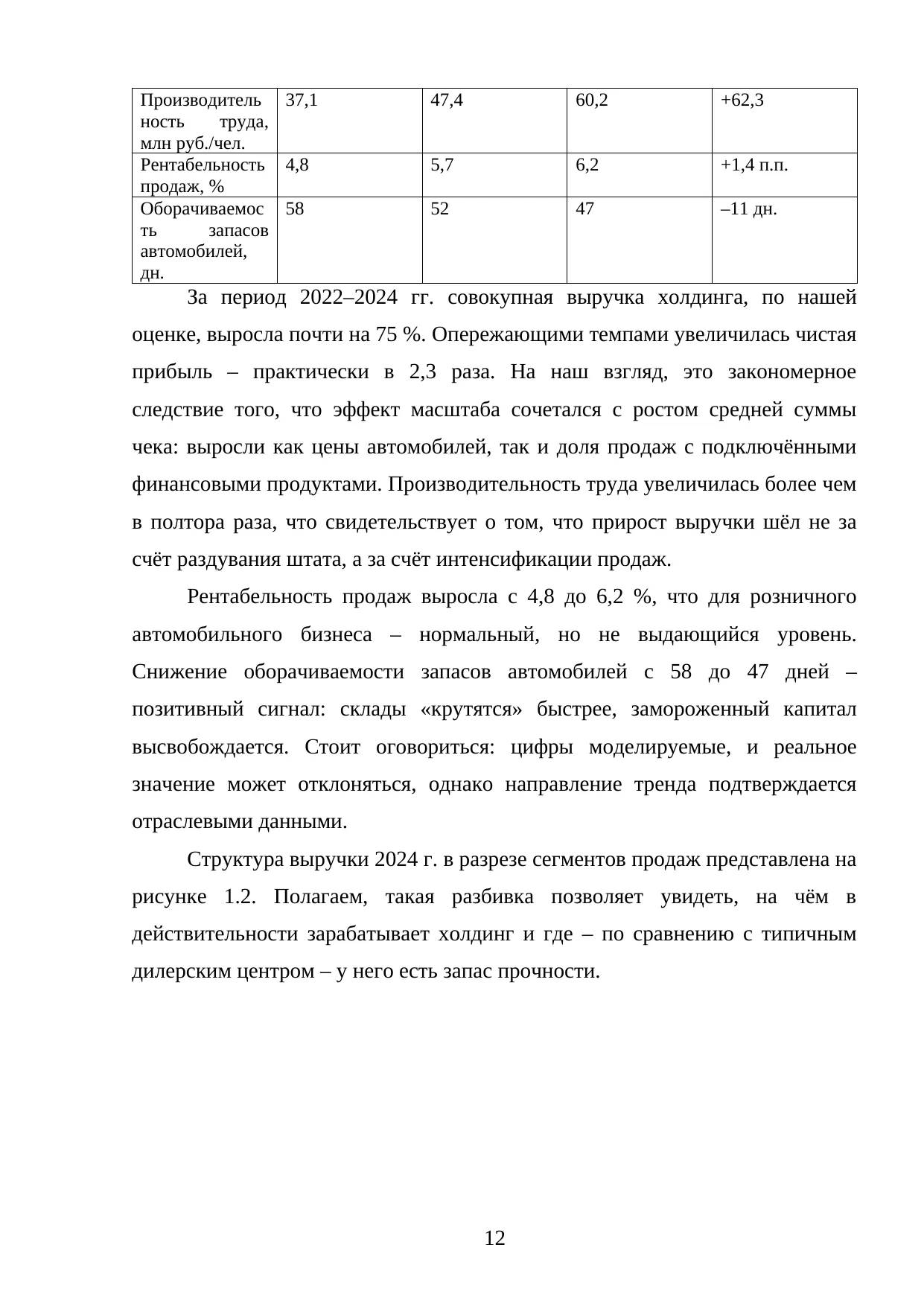 Страница 12