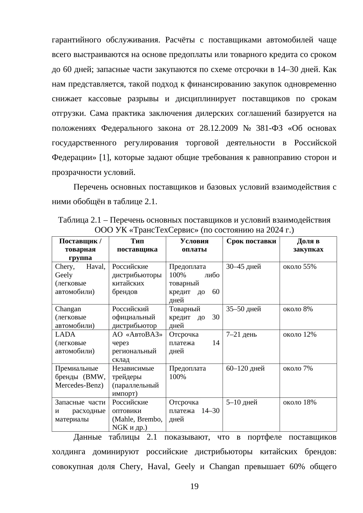 Страница 19