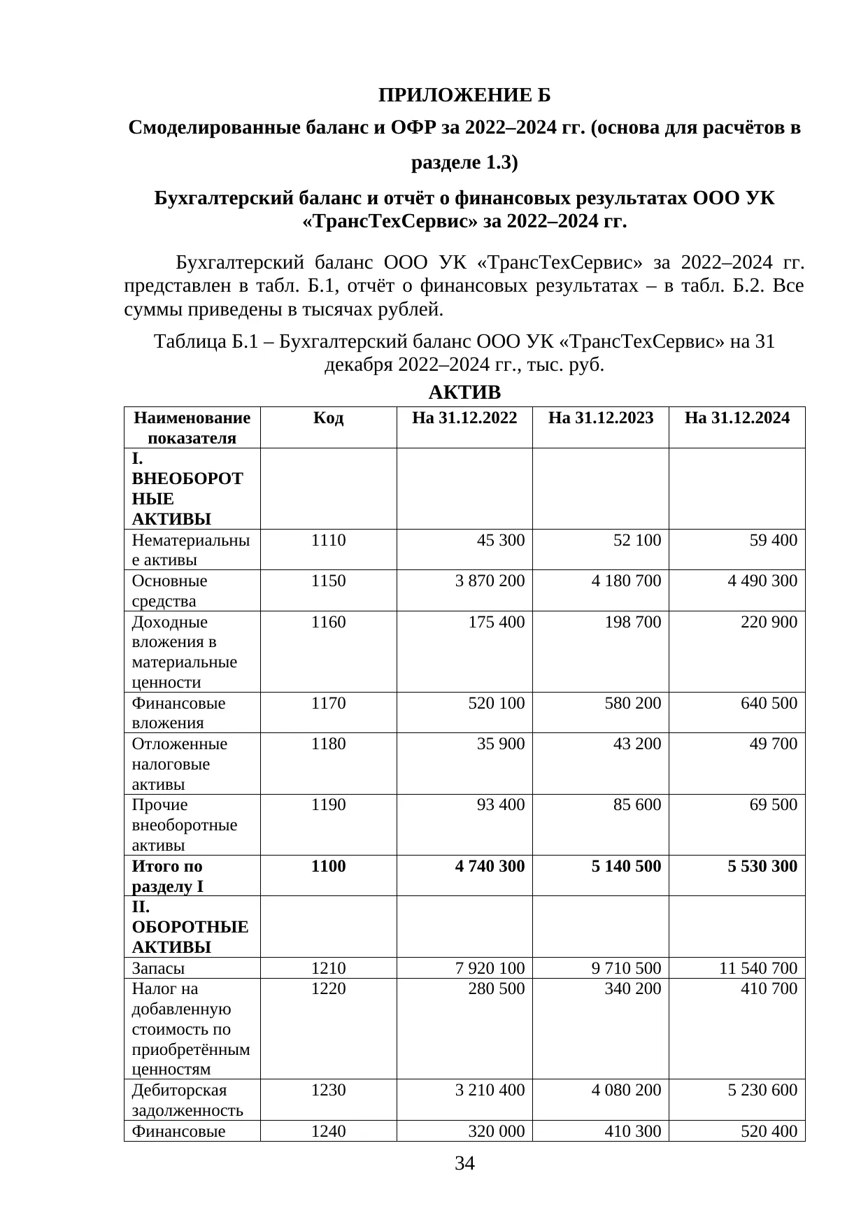 Страница 34