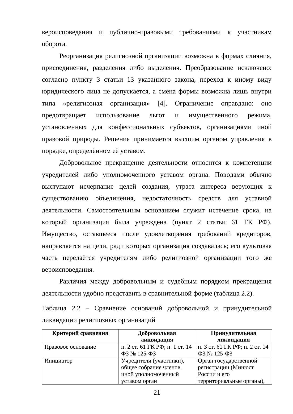 Страница 21