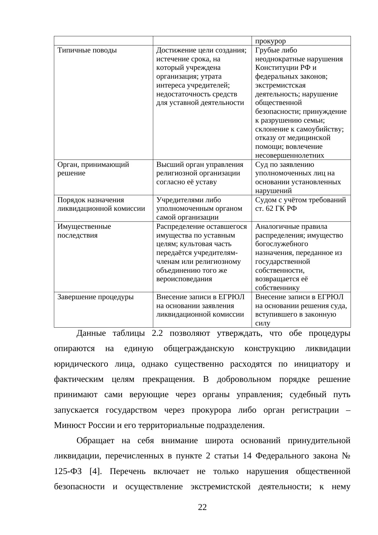 Страница 22