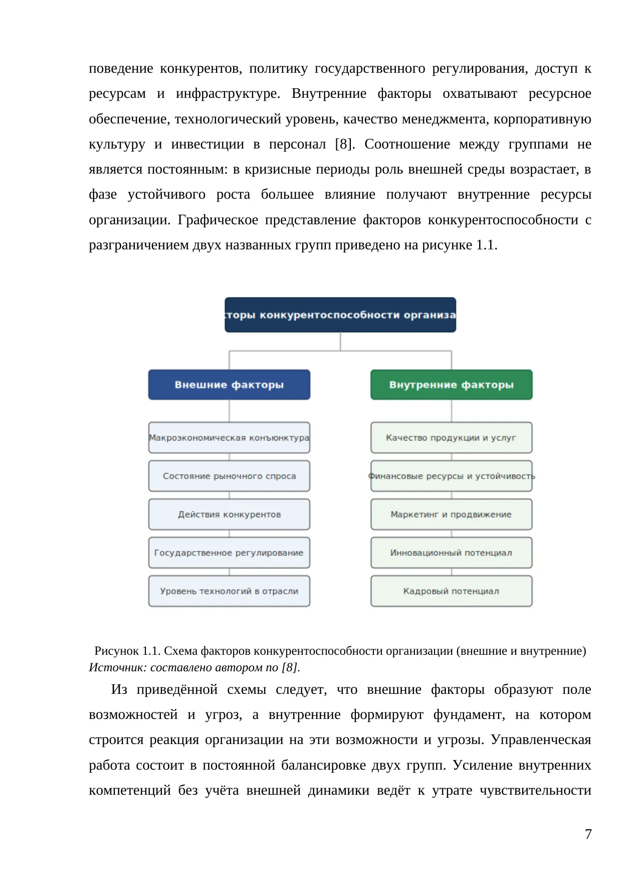 Страница 7