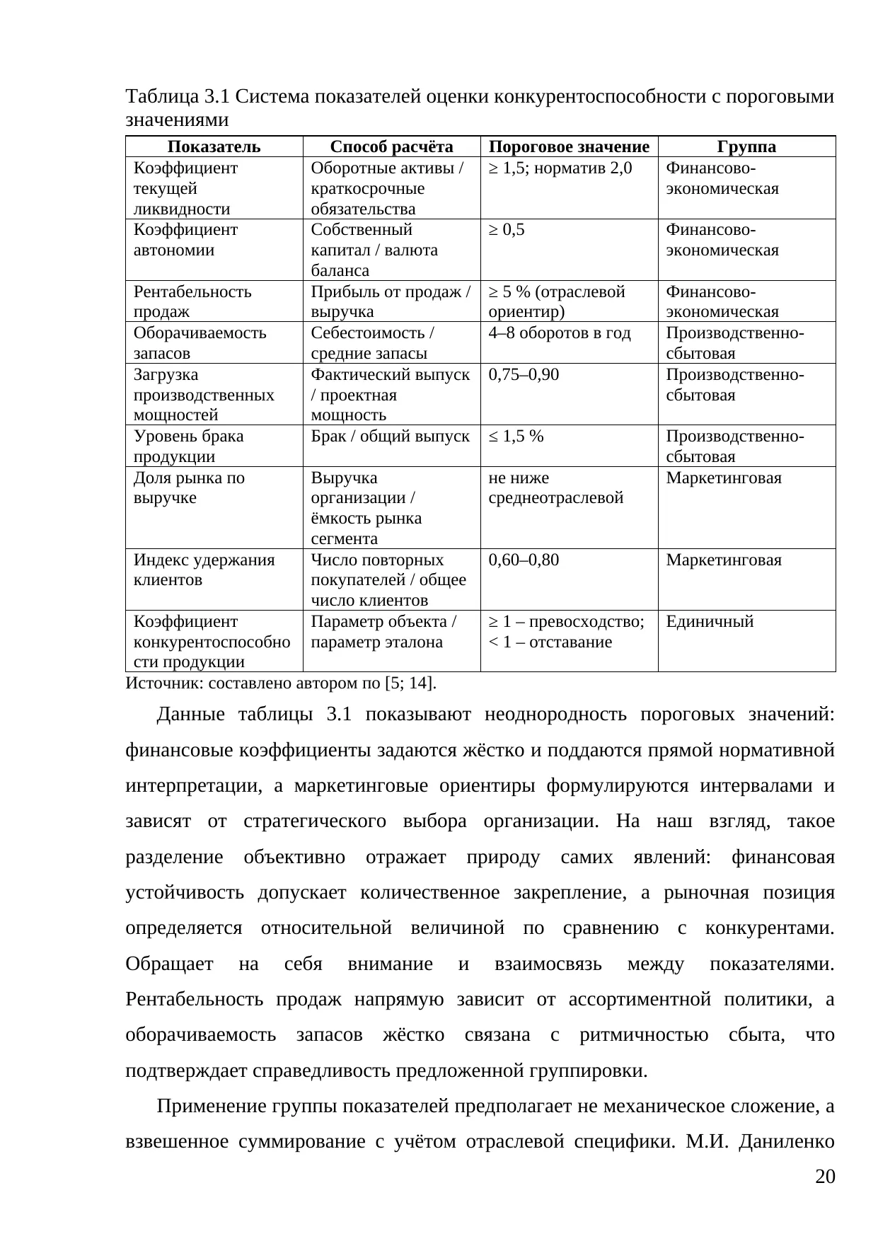 Страница 20