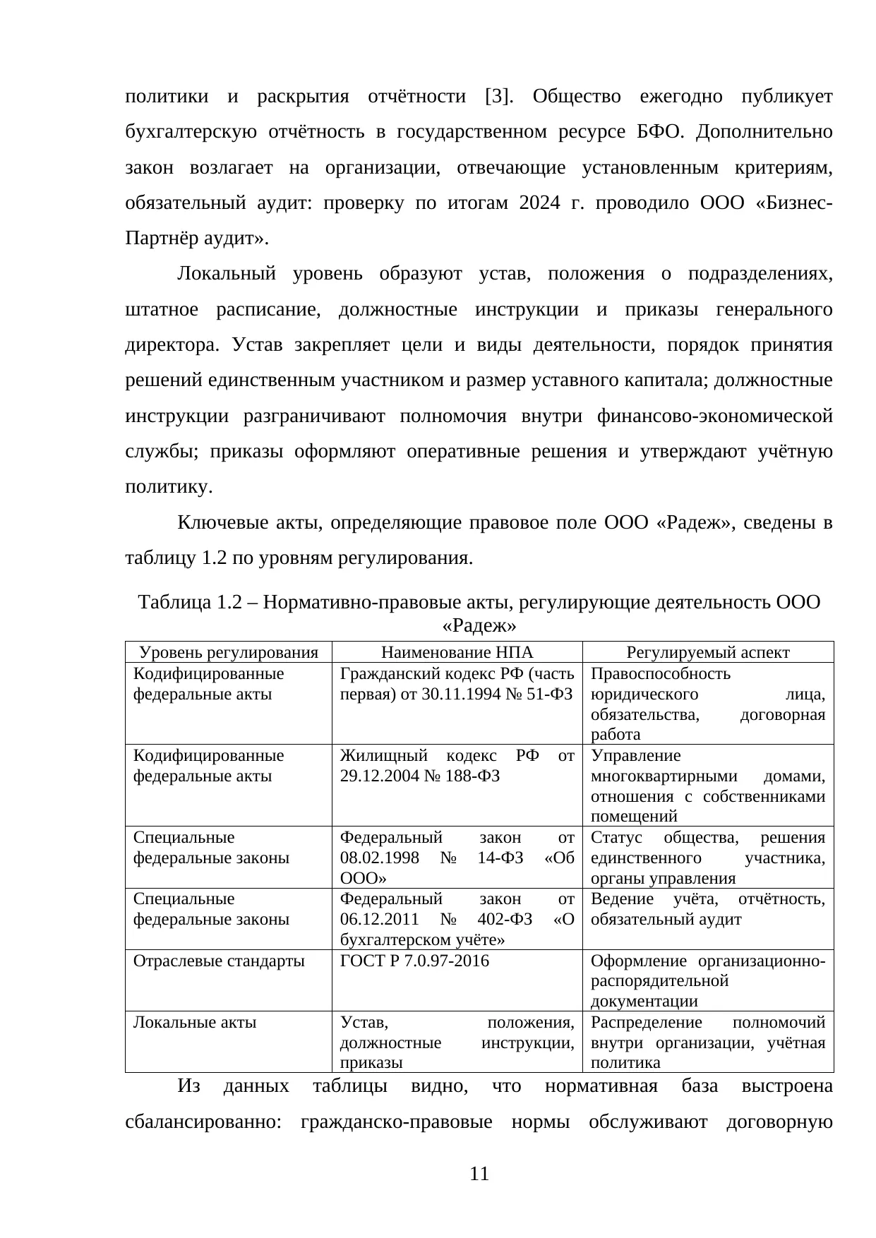 Страница 11