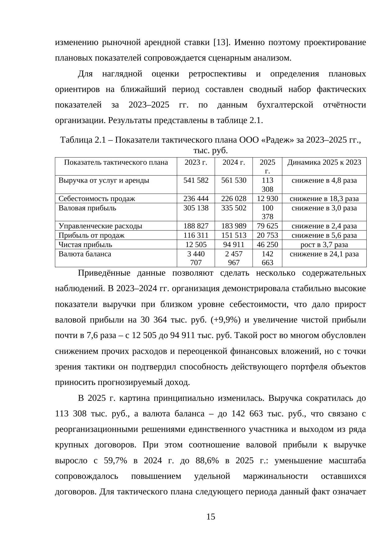 Страница 15