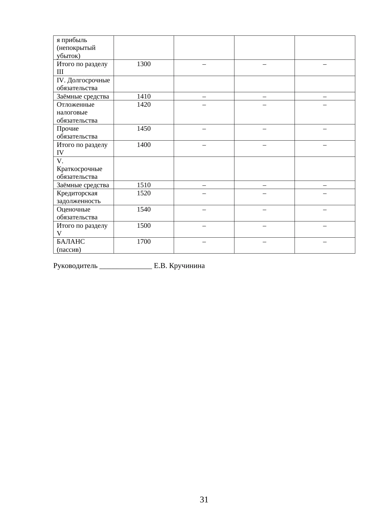 Страница 31