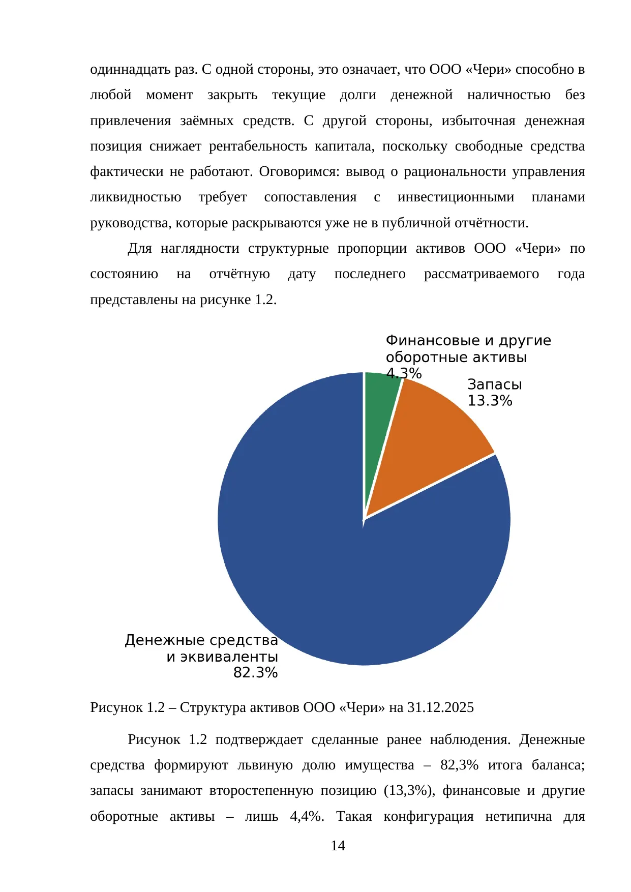 Страница 14