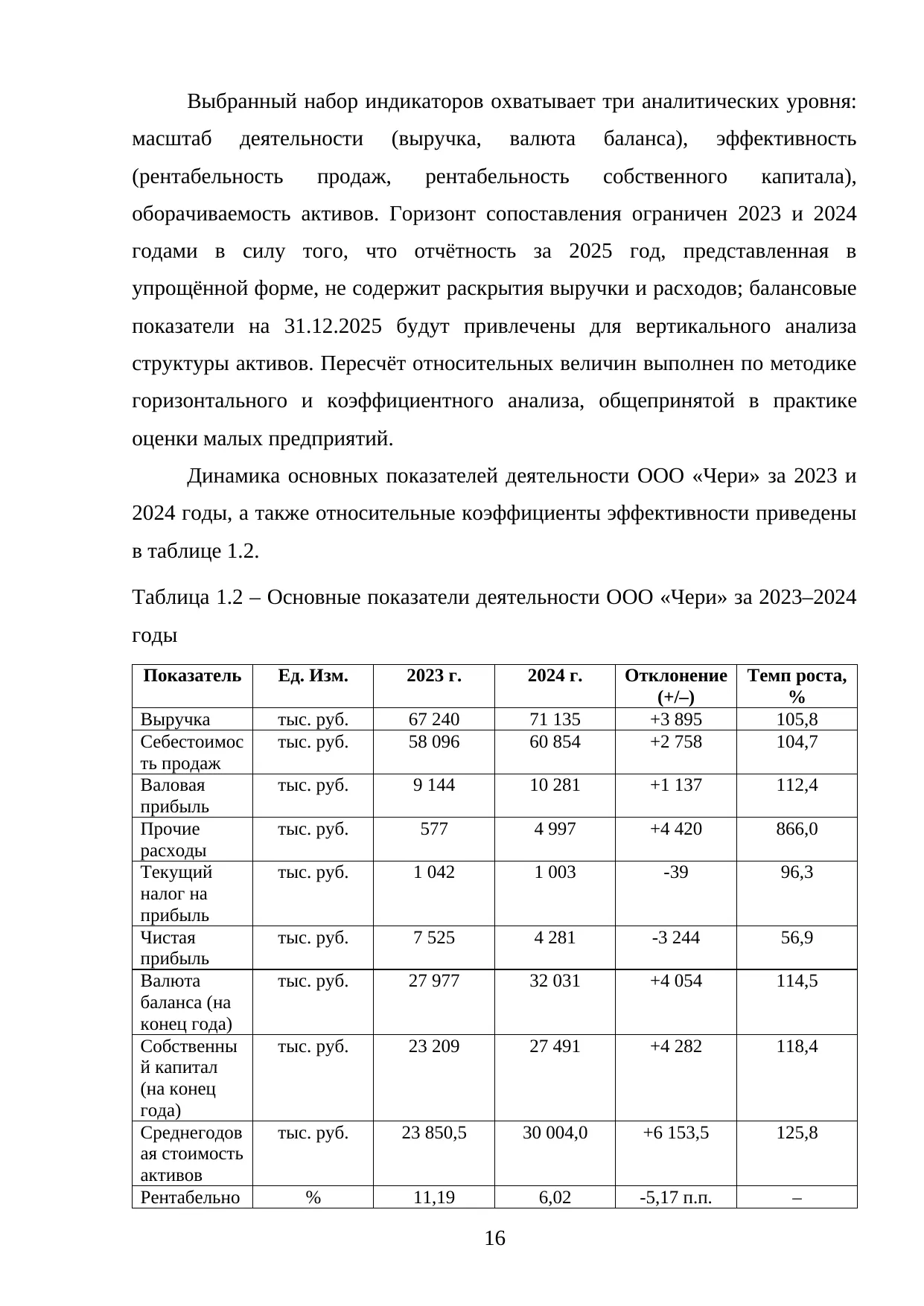 Страница 16