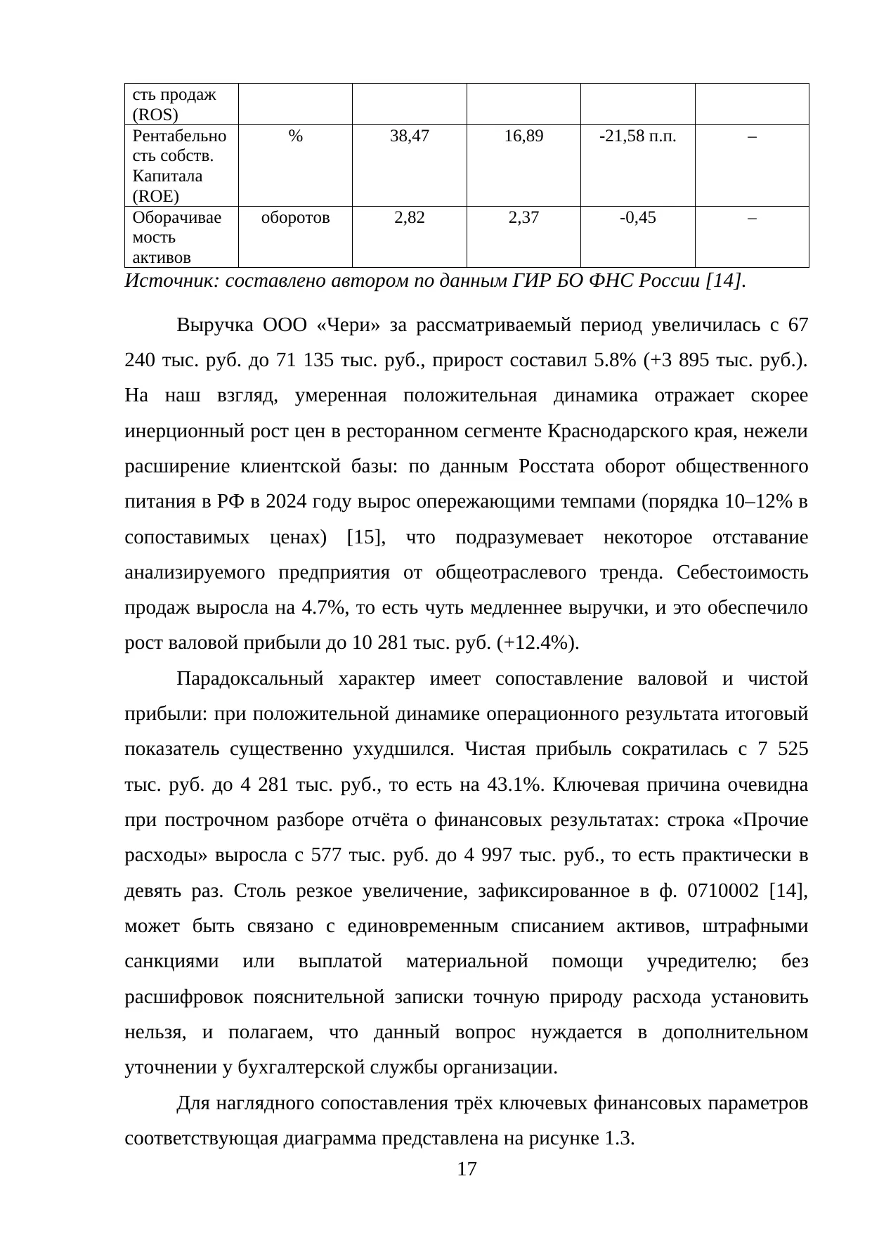 Страница 17