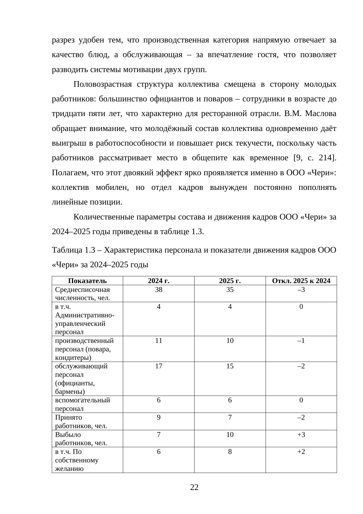 Страница 22