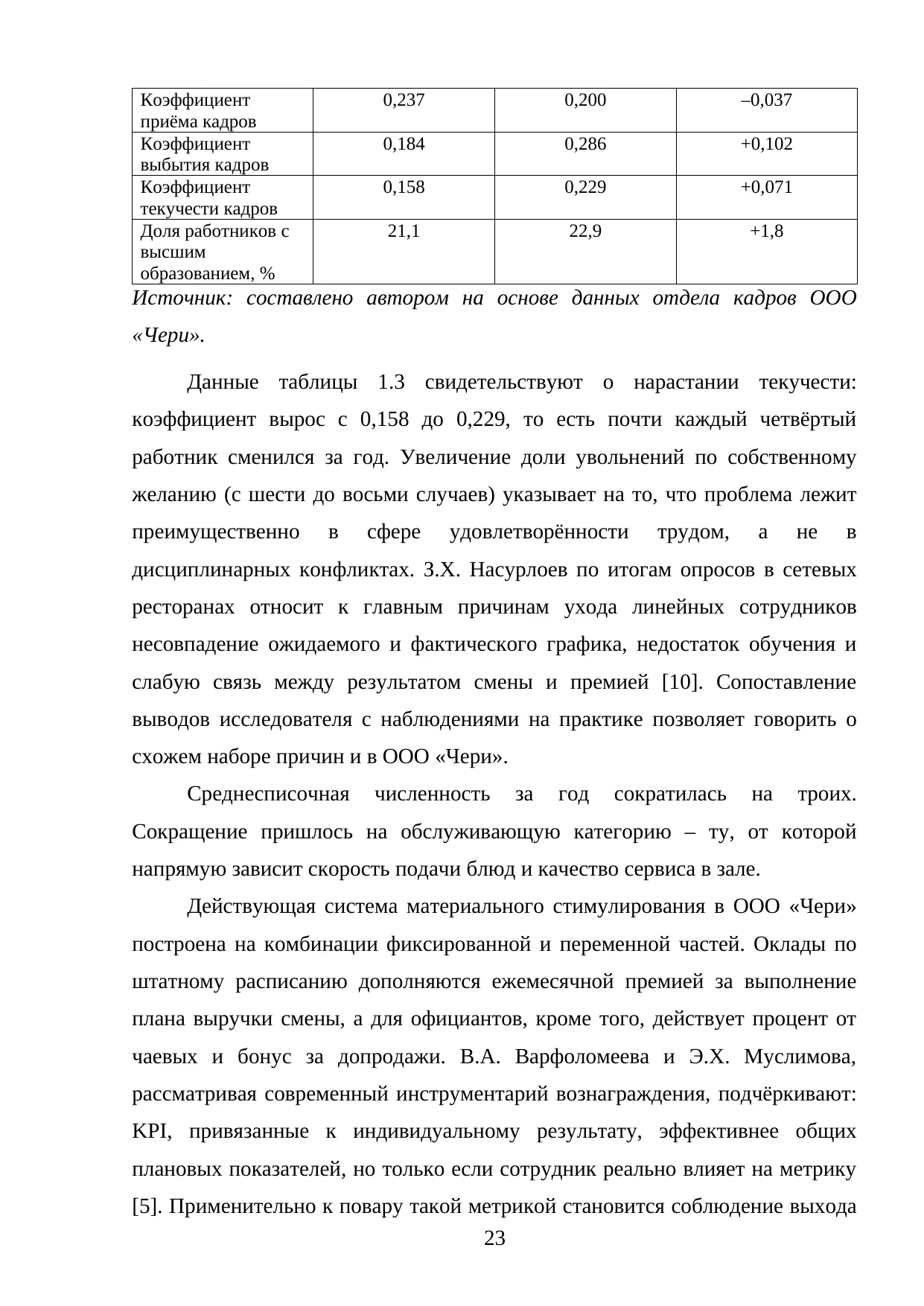 Страница 23