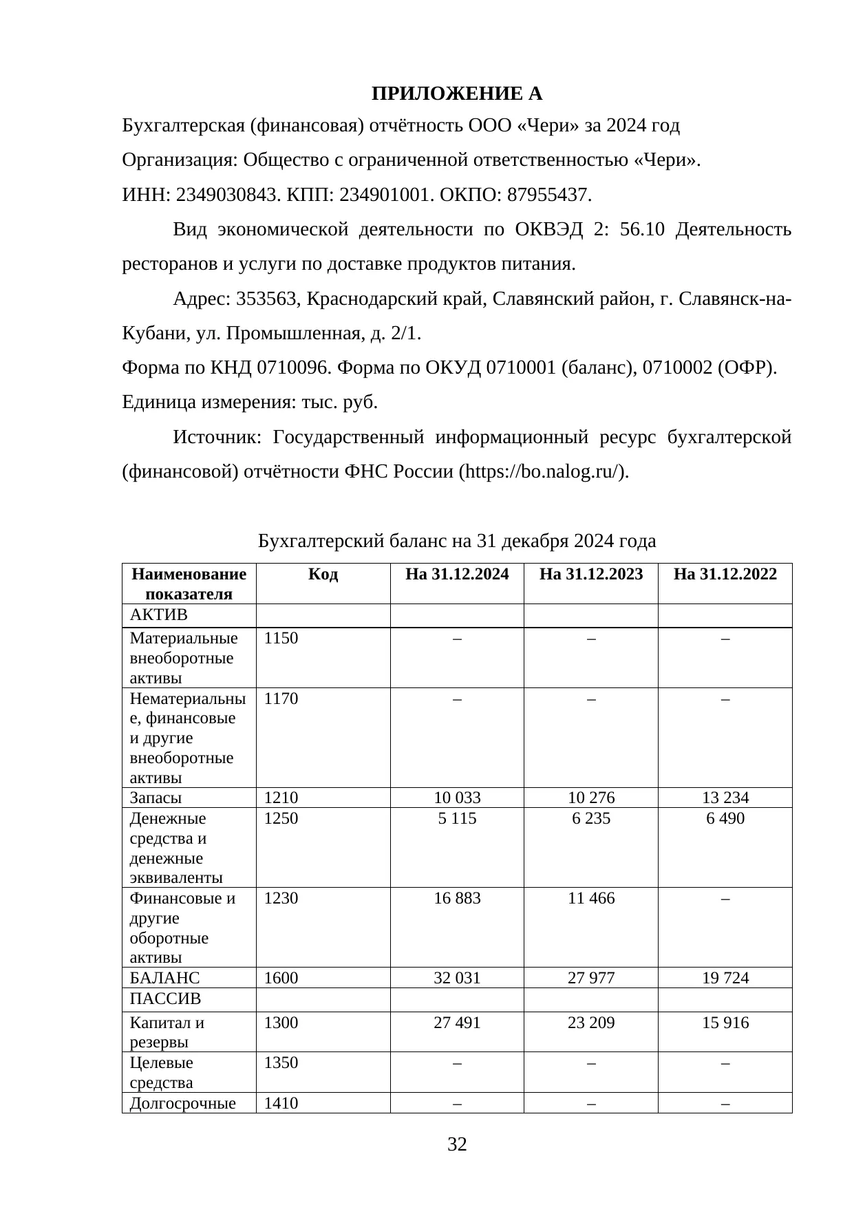 Страница 32