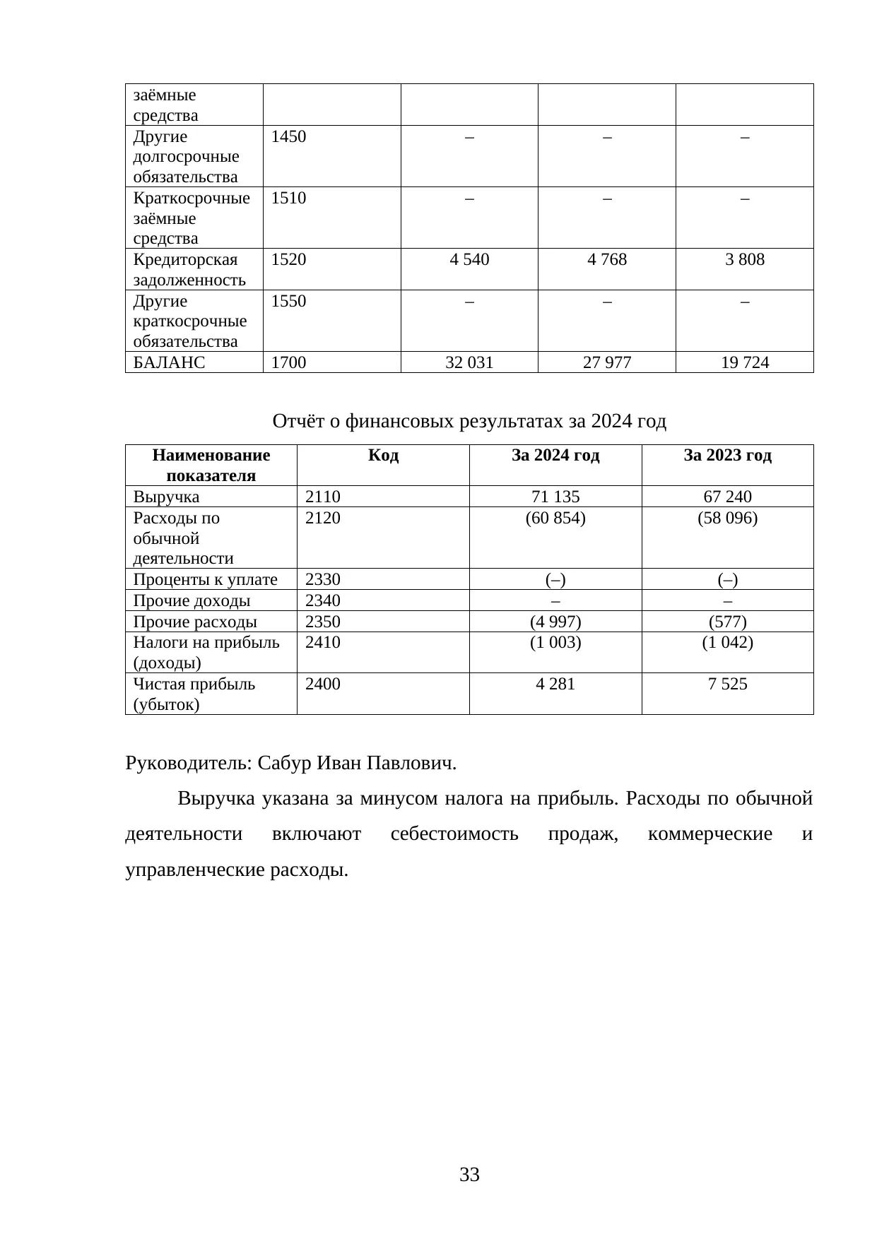 Страница 33