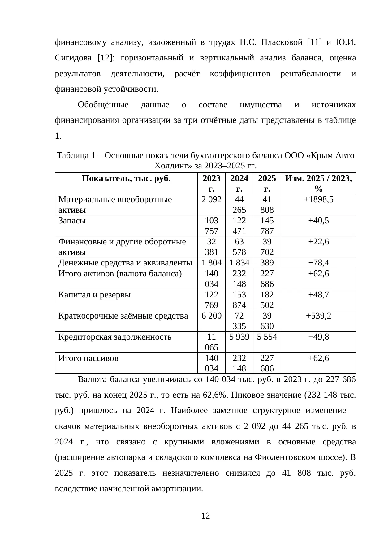 Страница 12