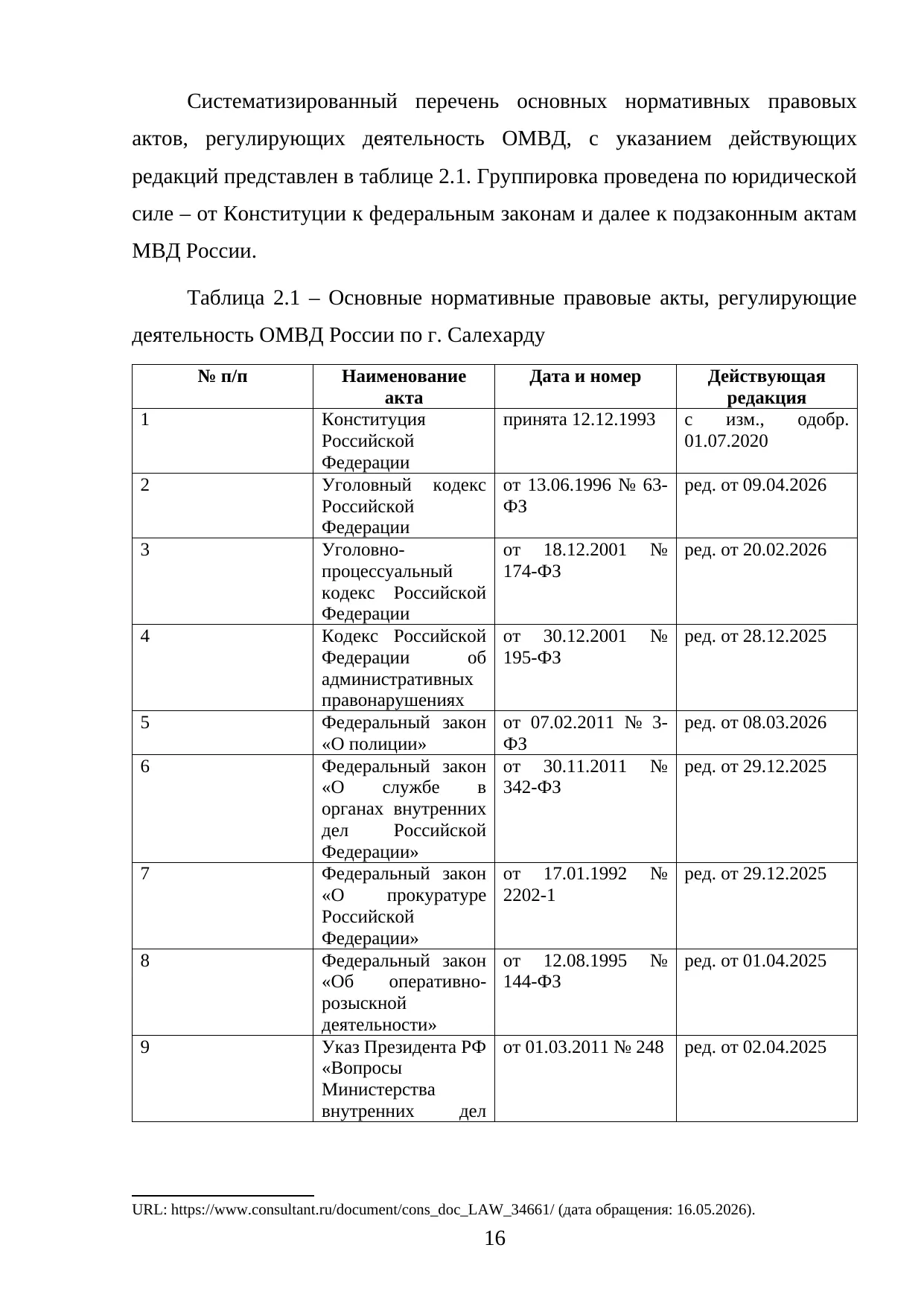 Страница 16