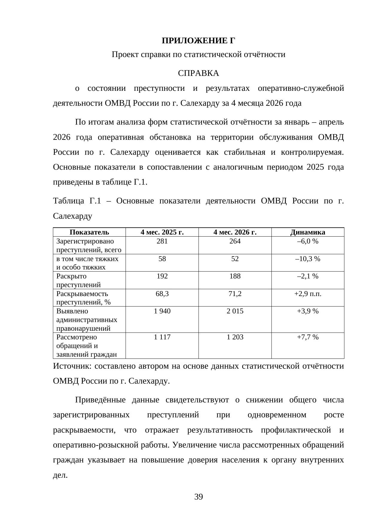 Страница 39