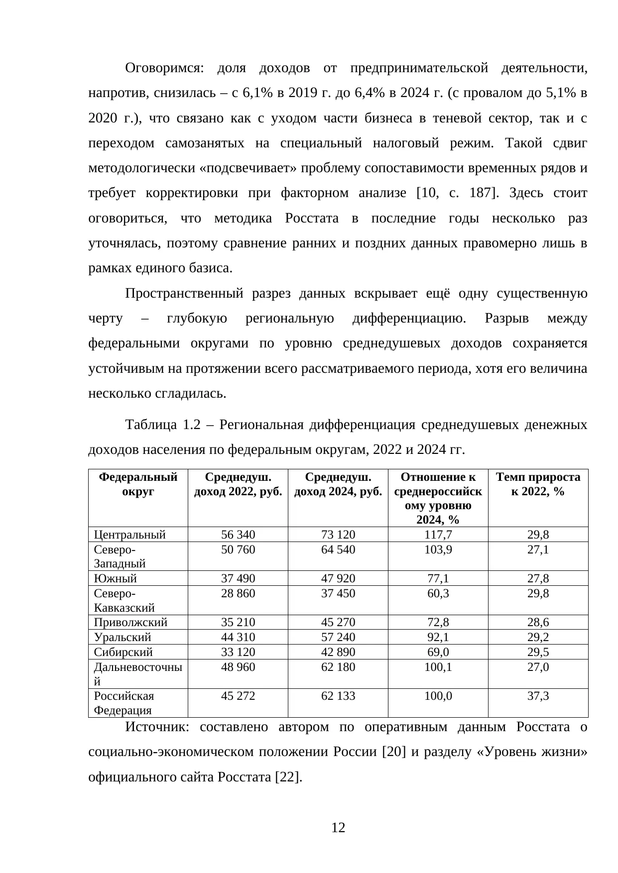 Страница 12
