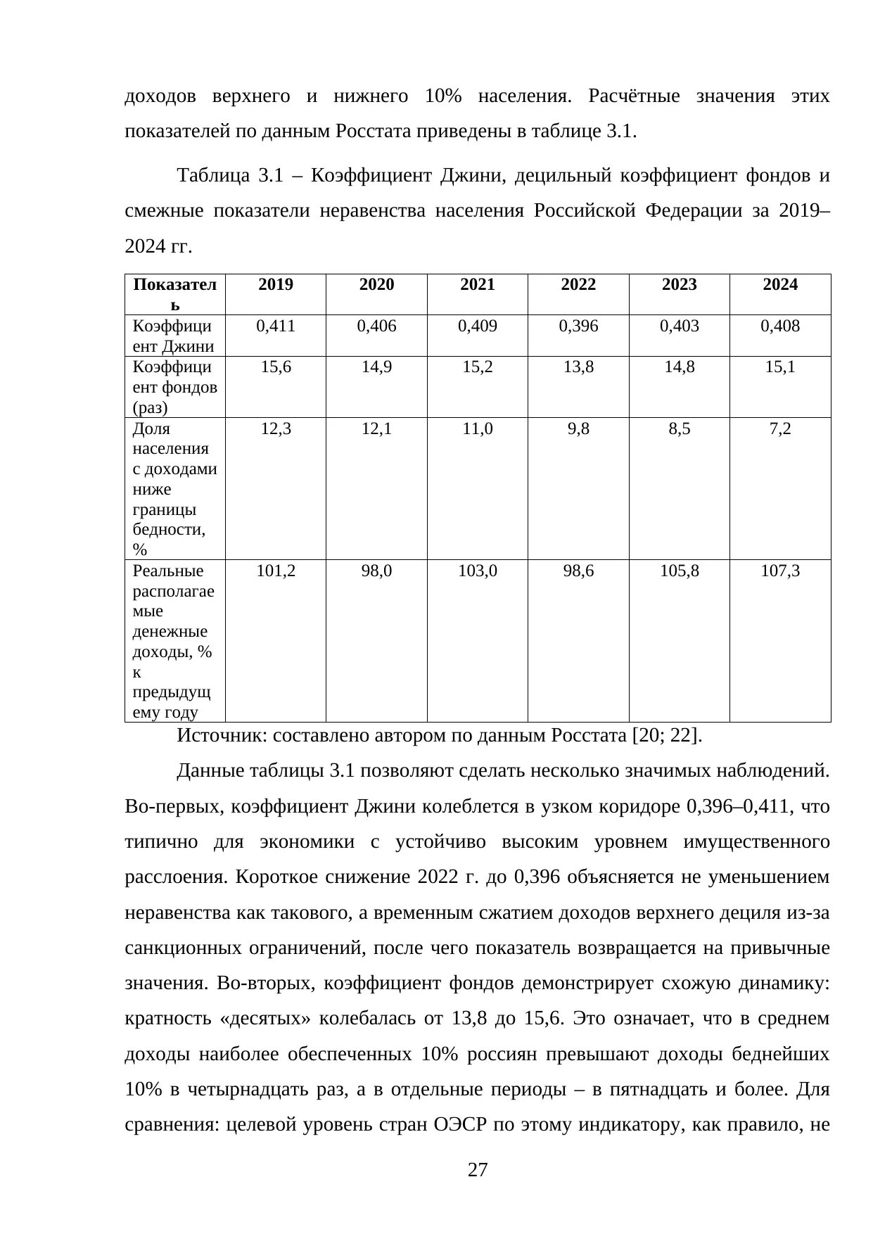 Страница 27