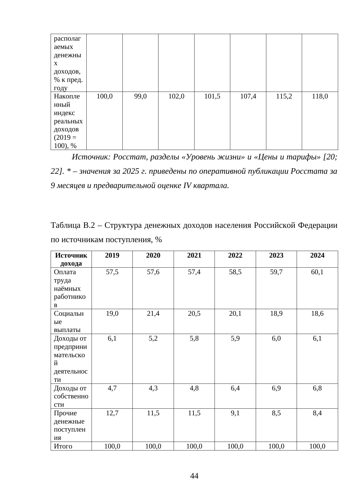 Страница 44