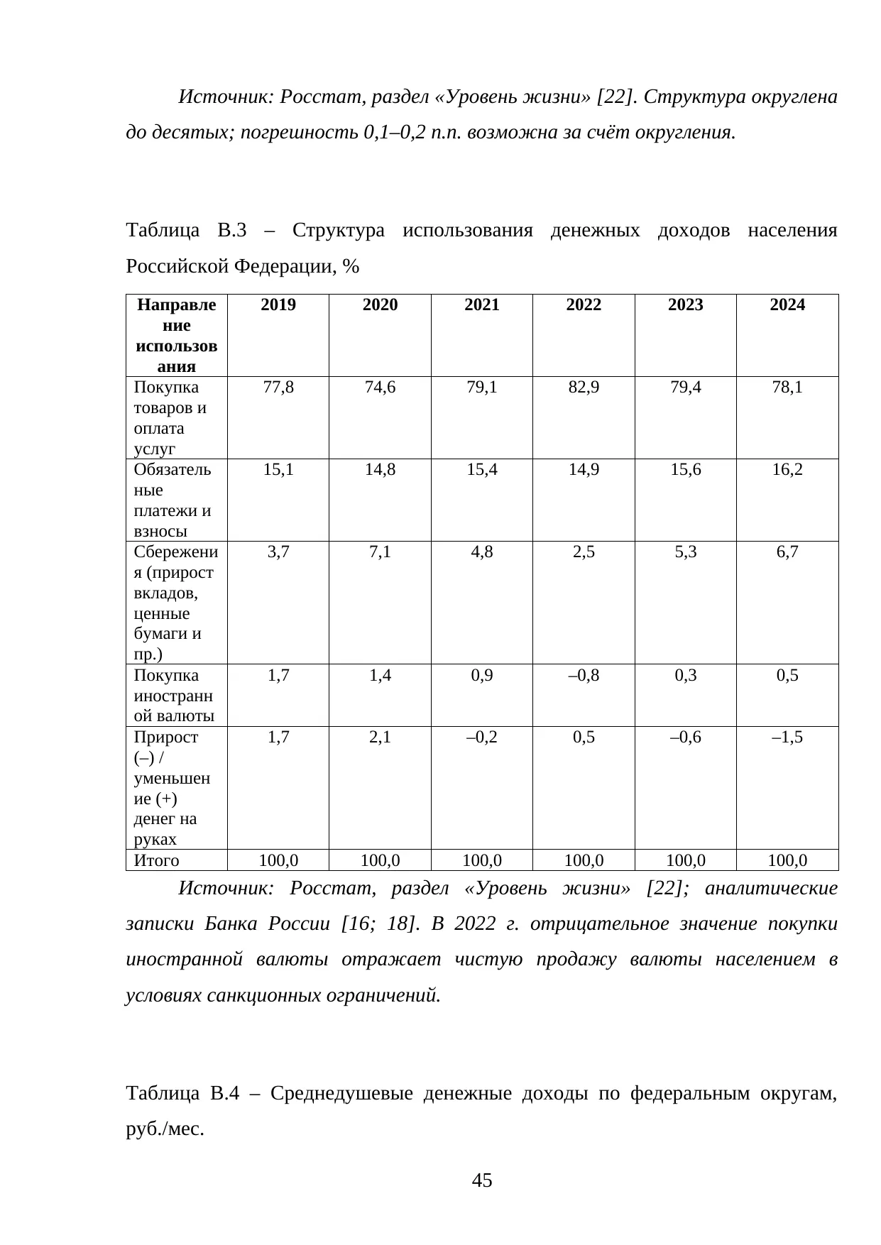 Страница 45