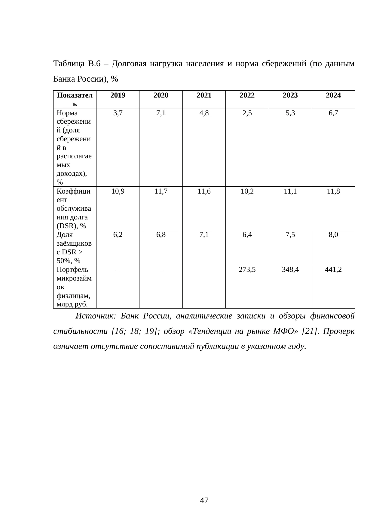 Страница 47