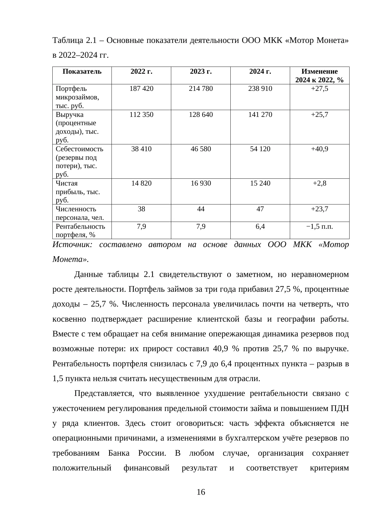 Страница 16
