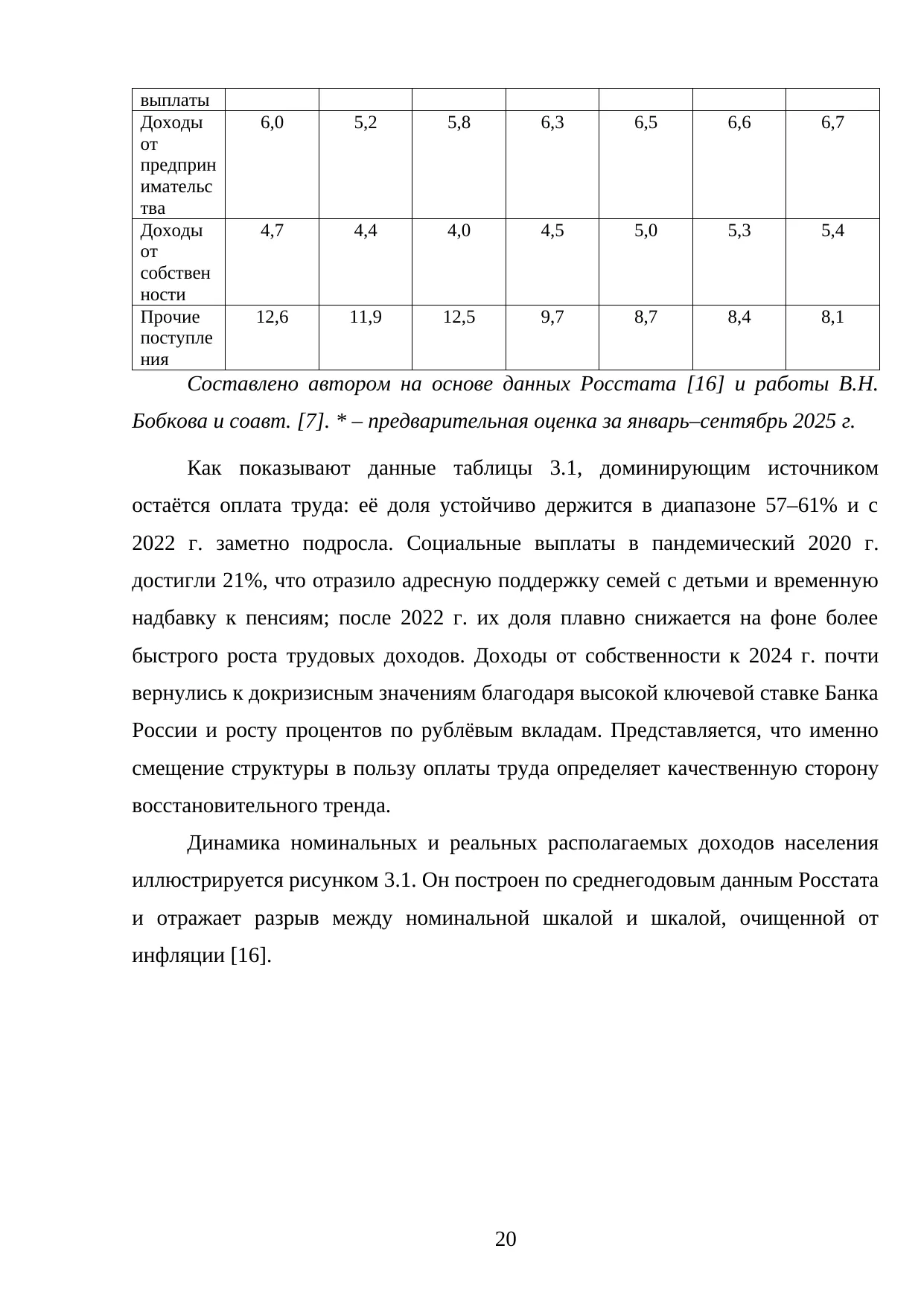 Страница 20