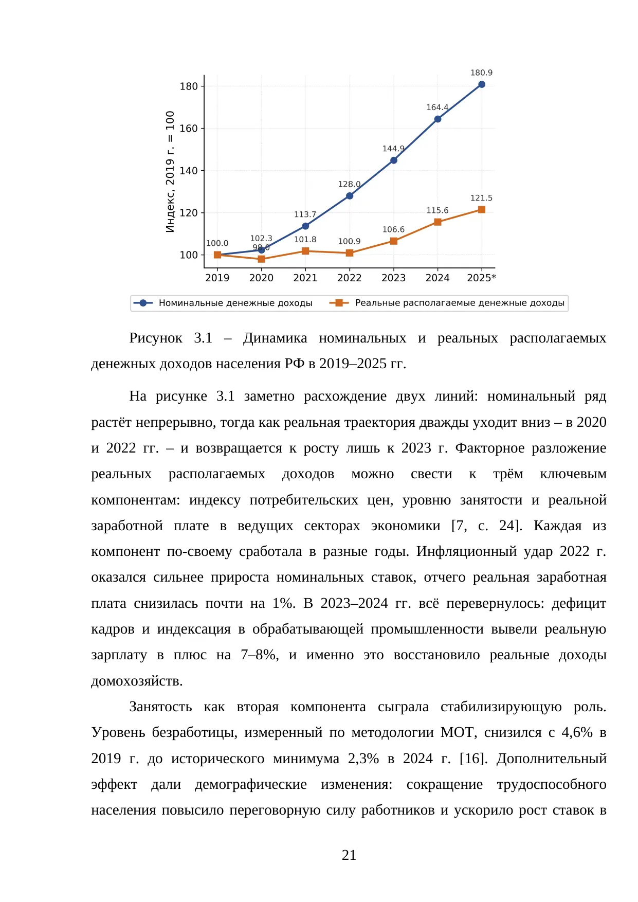 Страница 21