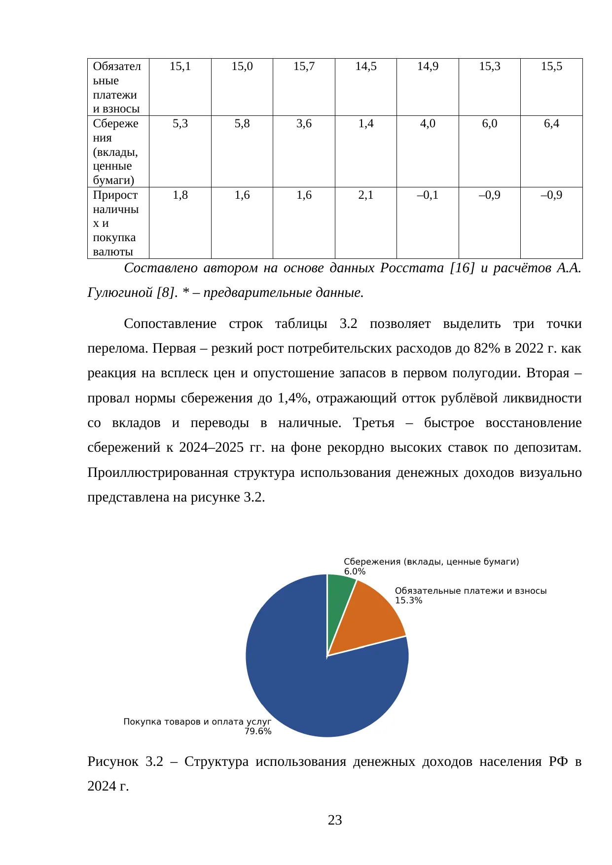 Страница 23