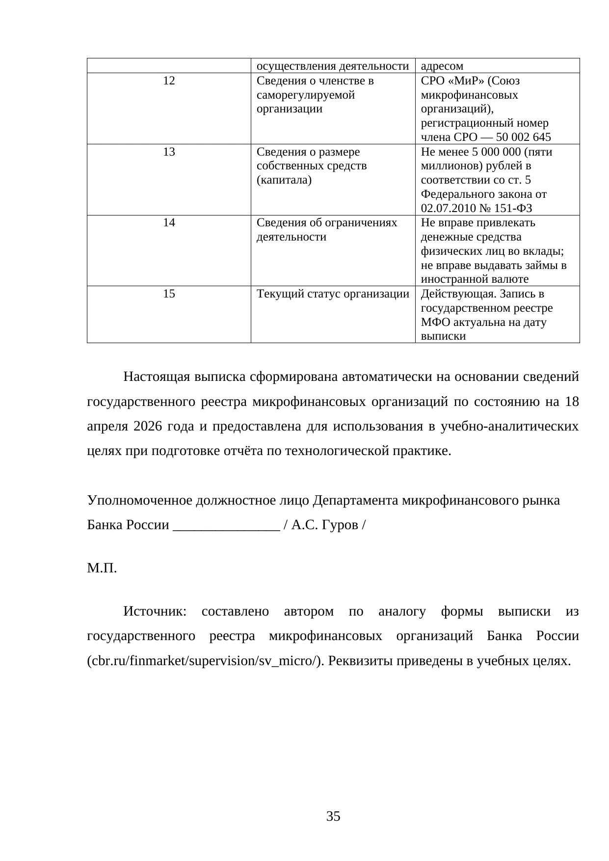 Страница 35