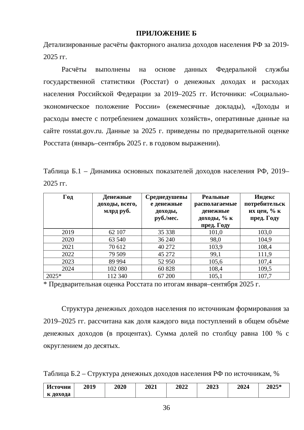 Страница 36