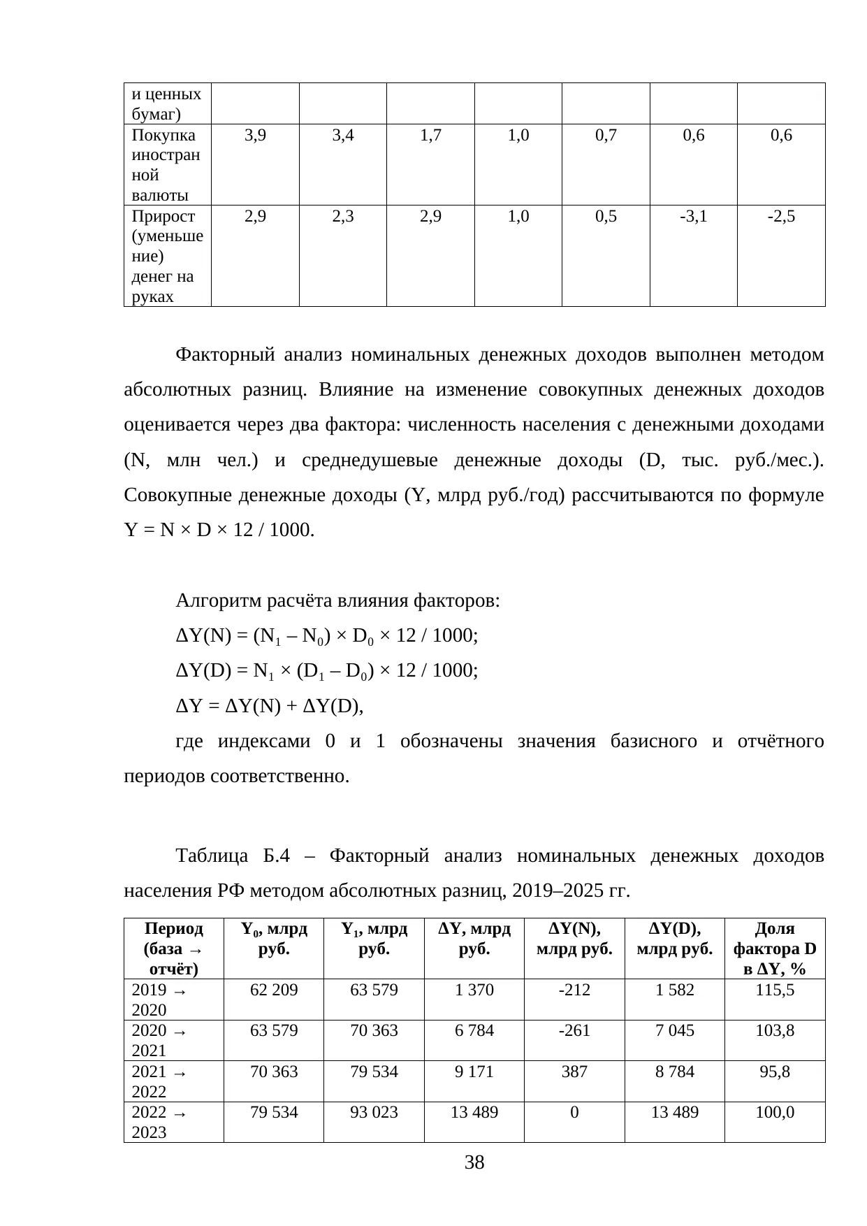 Страница 38