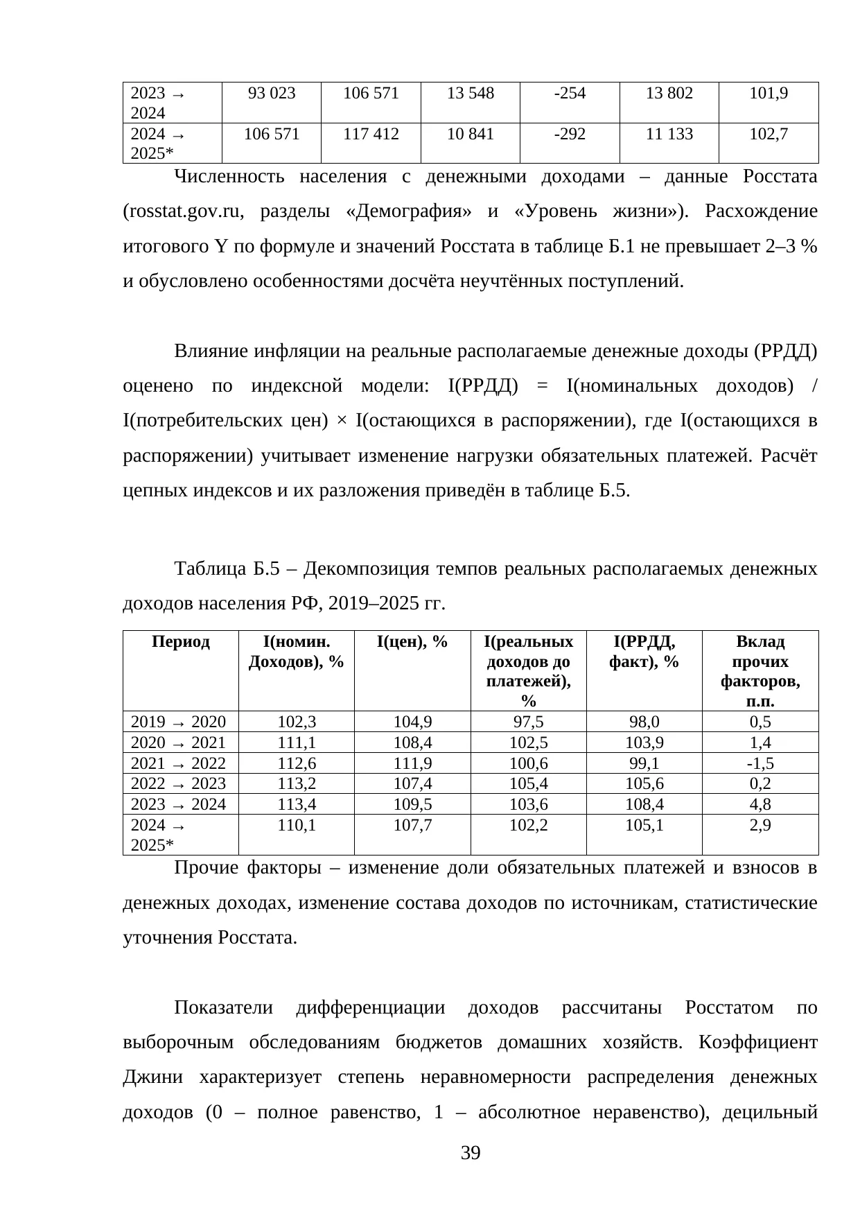 Страница 39