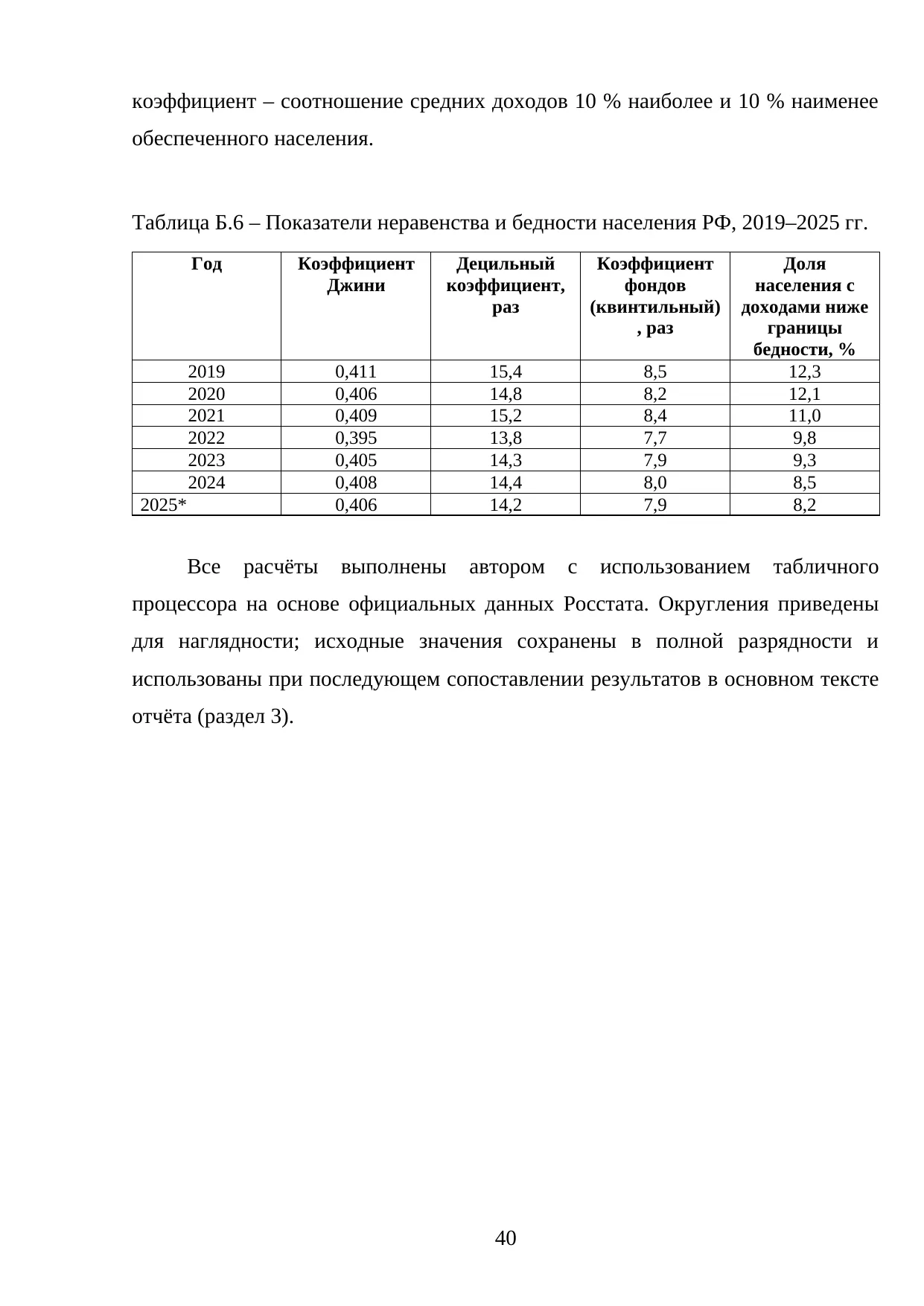 Страница 40