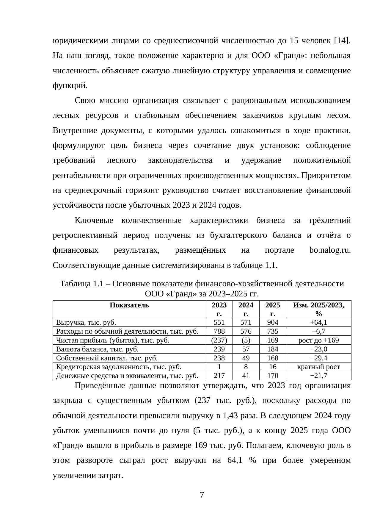 Страница 7