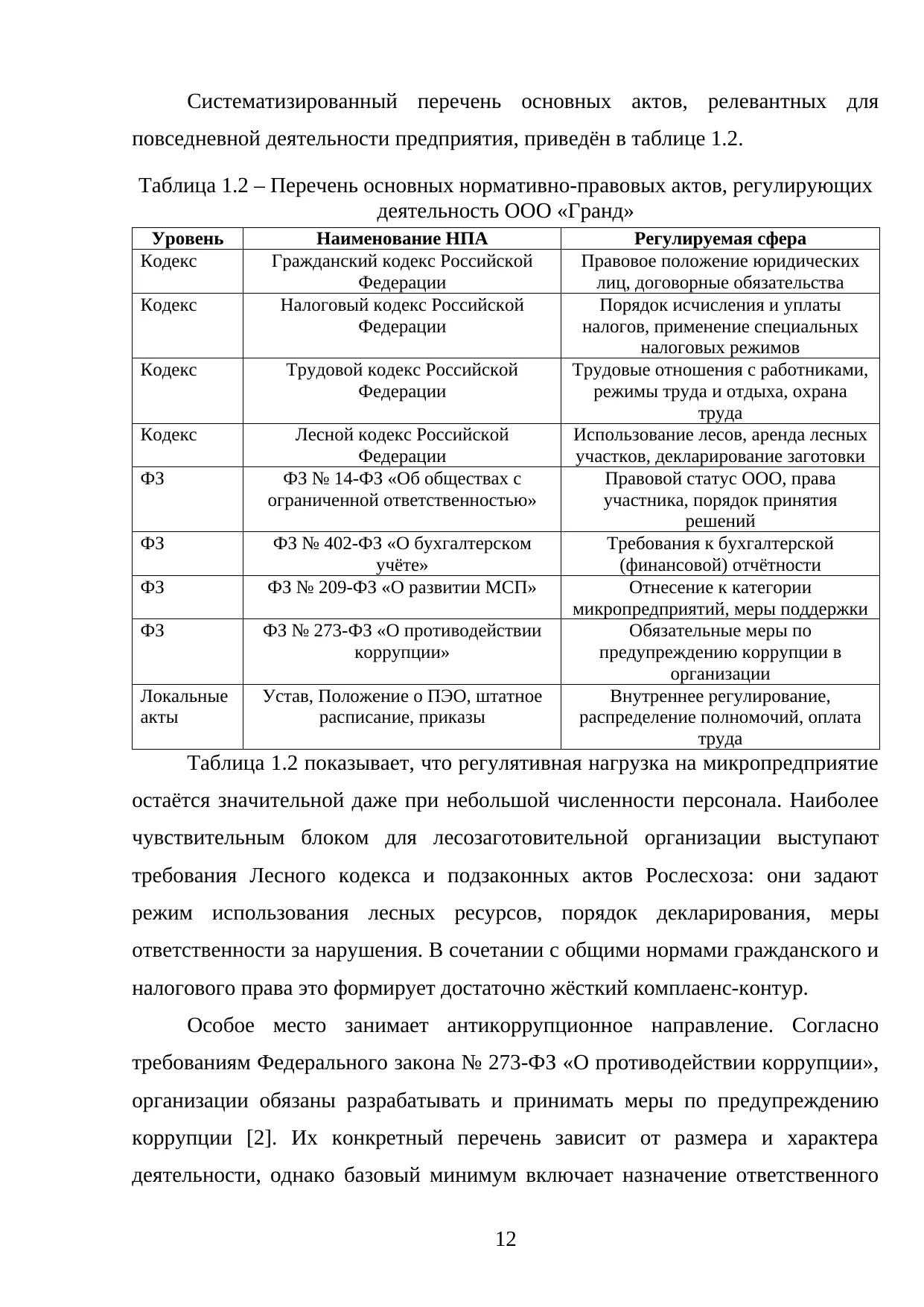 Страница 12