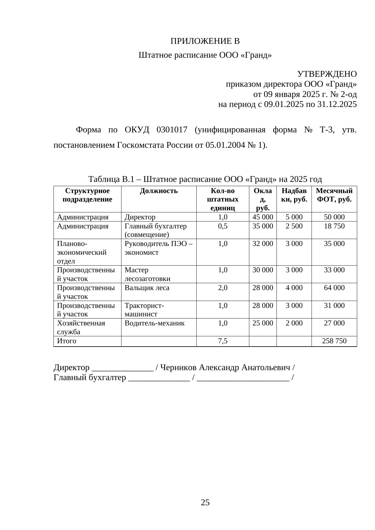 Страница 25
